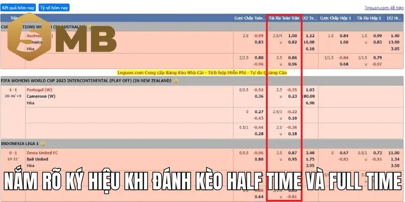Nắm rõ ký hiệu khi đánh kèo Half time và Full time